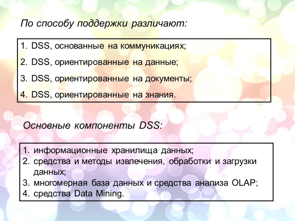 По способу поддержки различают: DSS, основанные на коммуникациях; DSS, ориентированные на данные; DSS, ориентированные